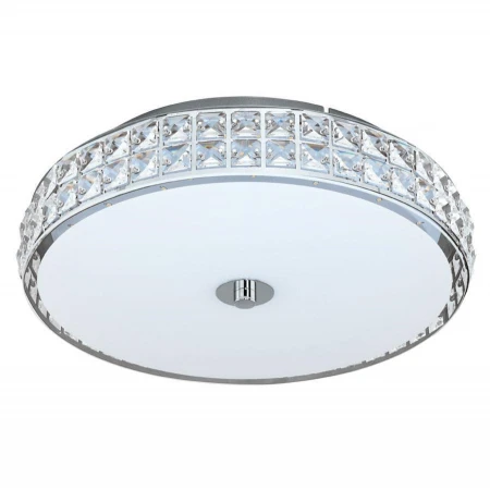 Светильник Eglo 96005 CARDILLIO